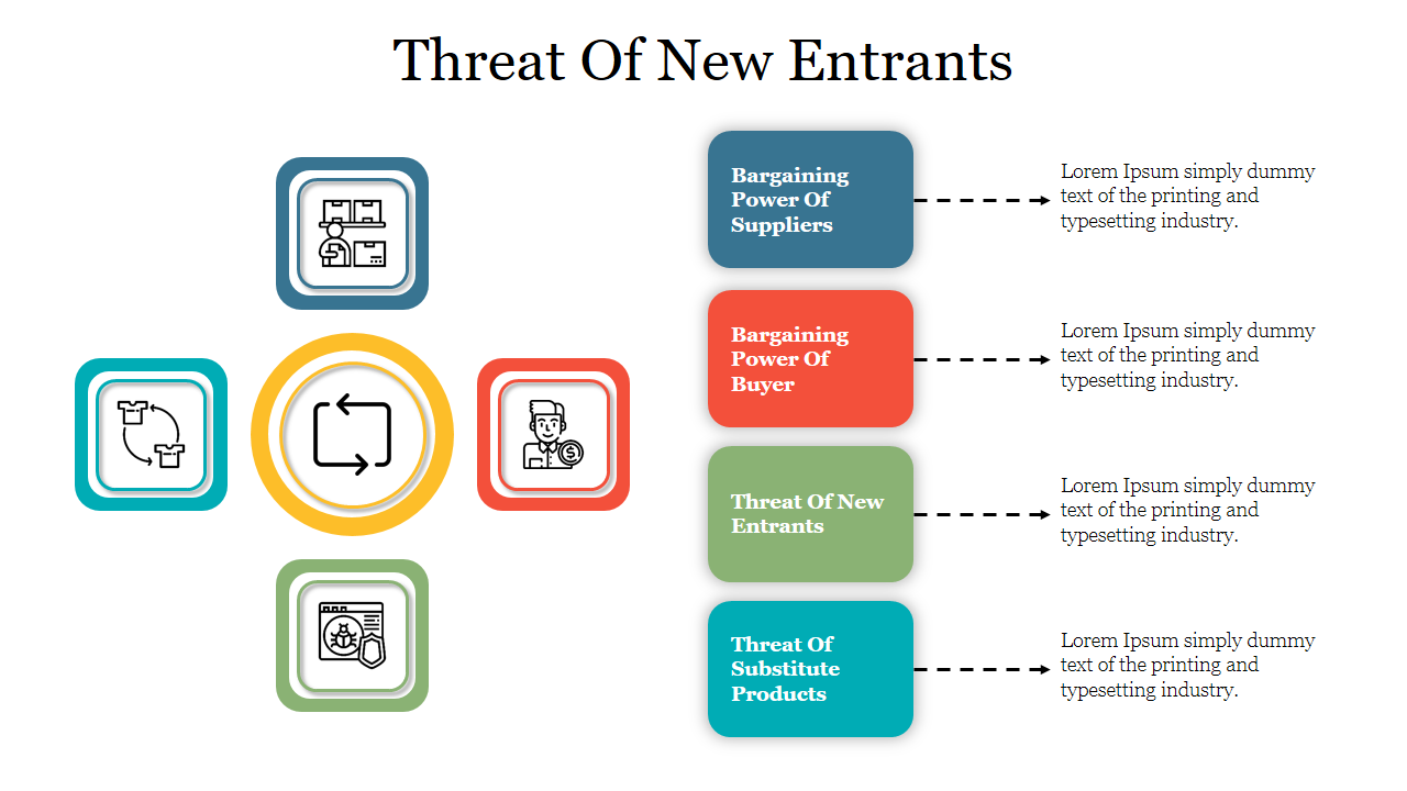 Creative Threat Of New Entrants PowerPoint Template